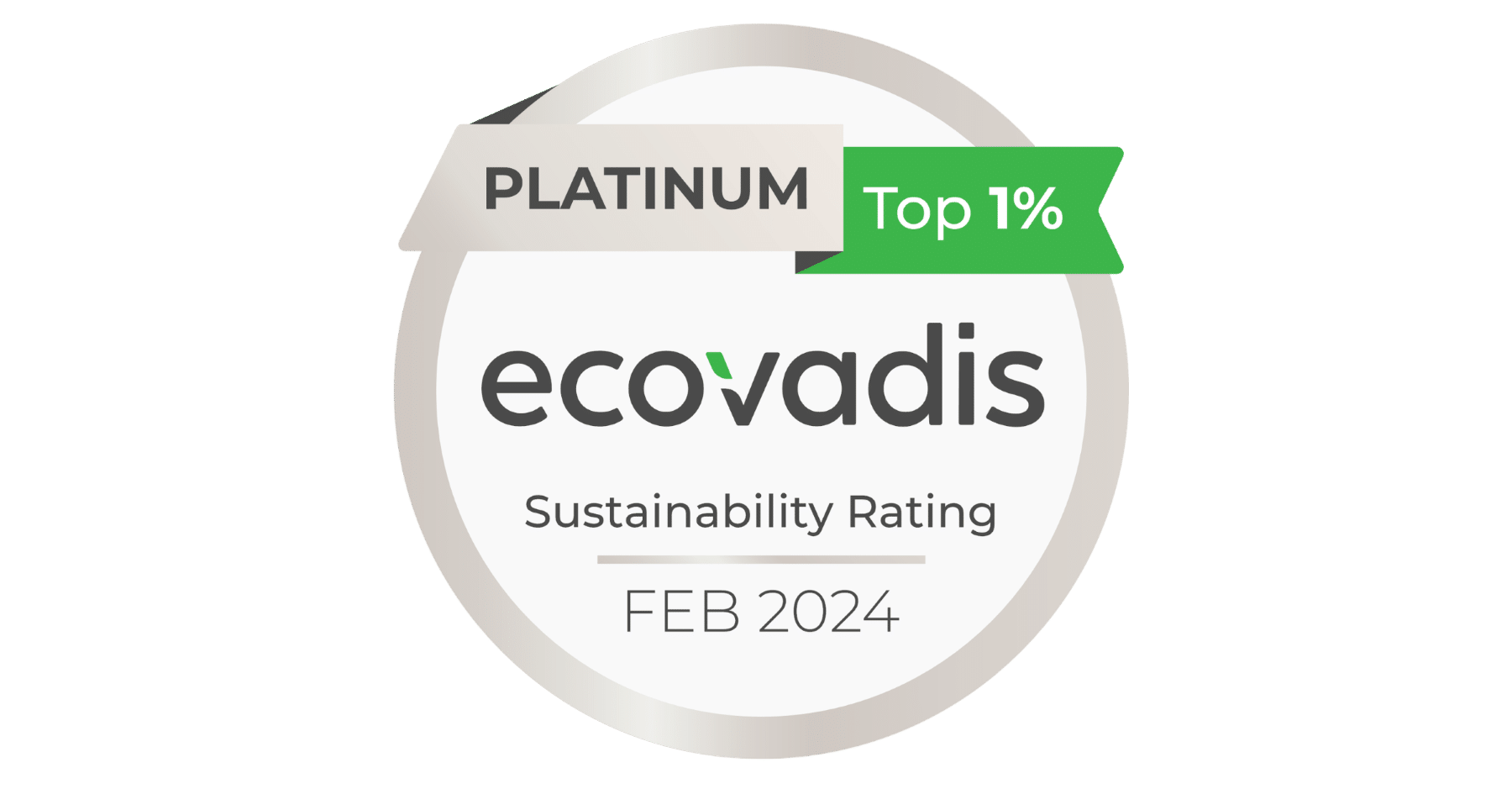 Ecovadis Platinum 2024 - DTC World