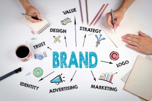 Your Promotional Gift Represents Your Brand – Build a Brand, Not a Commodity