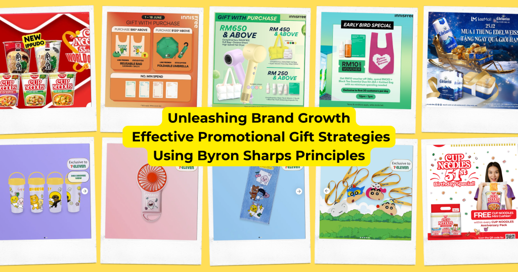 Maximize Your Brand's Growth with Proven Promotional Gift Strategies