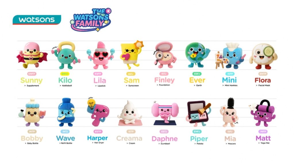 Watsons In-house IP characters